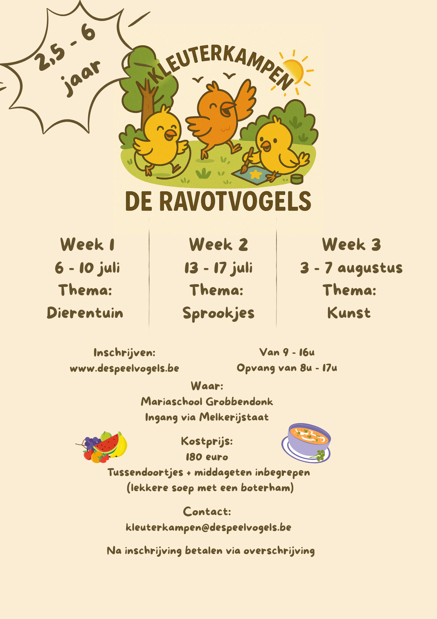 Kampinformatie Ravotvogels